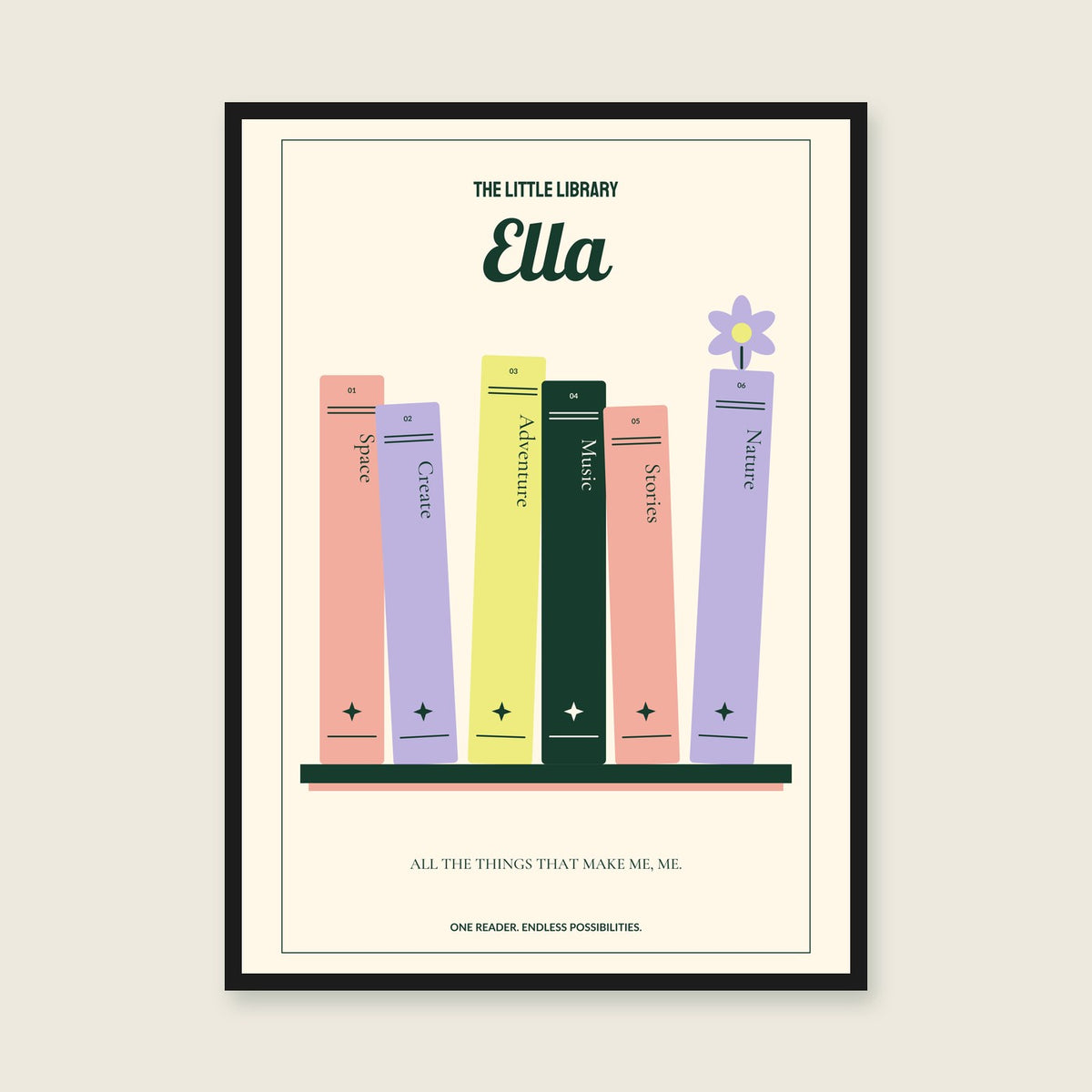 The Shelf of Me personalised print — sample wording; enter your own details — black-frame example