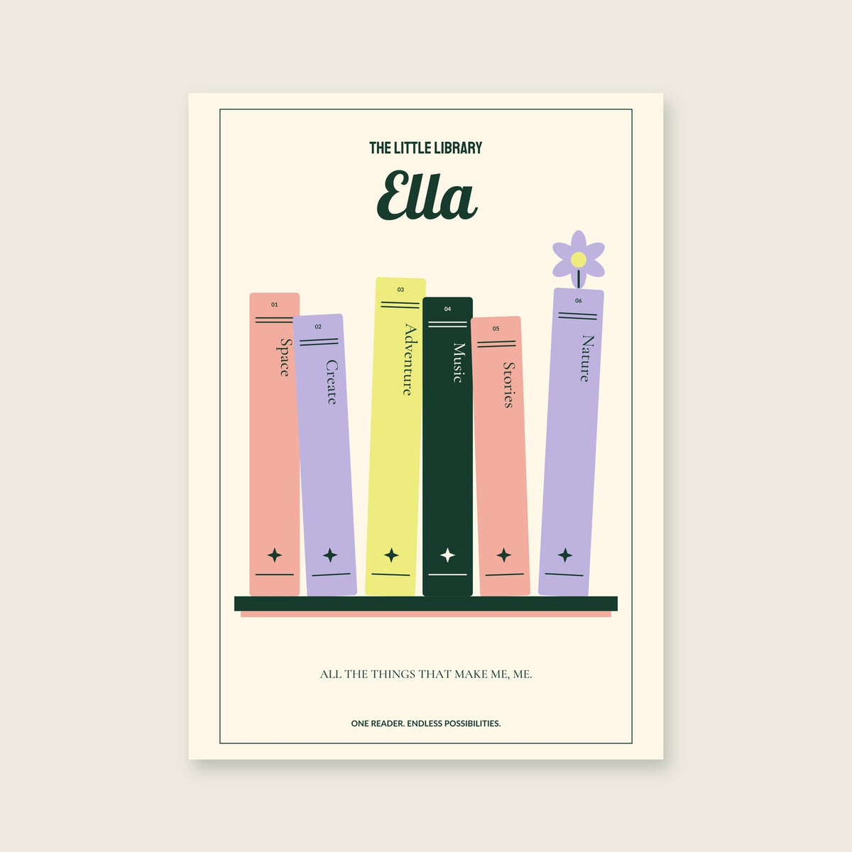 The Shelf of Me Personalised Print